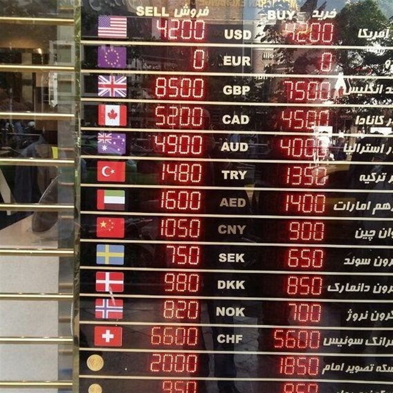 Exchange money Iran